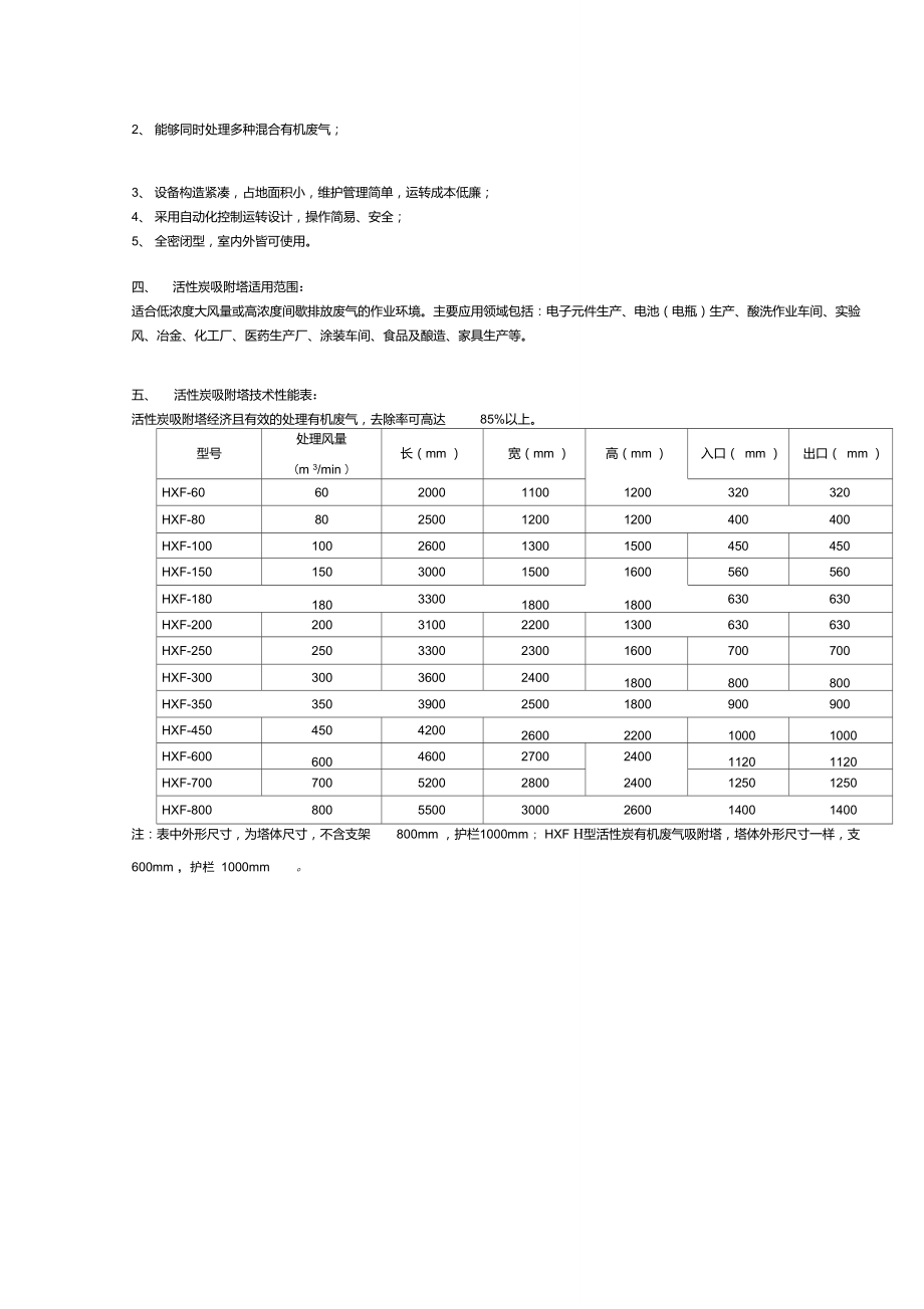 活性炭有机废气吸附塔介绍、选型.doc_第2页