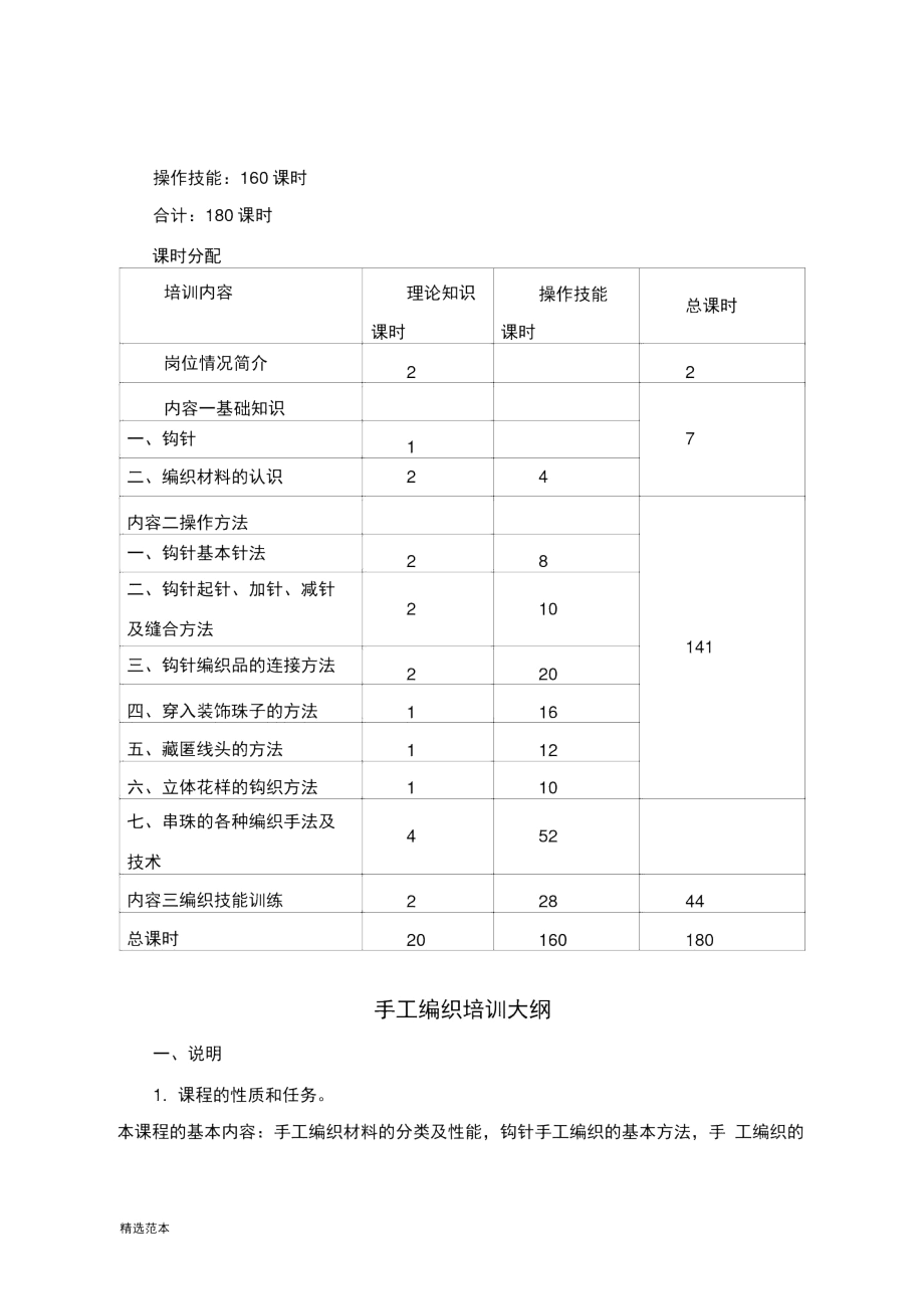 手工编织教学大纲、计划.docx_第2页