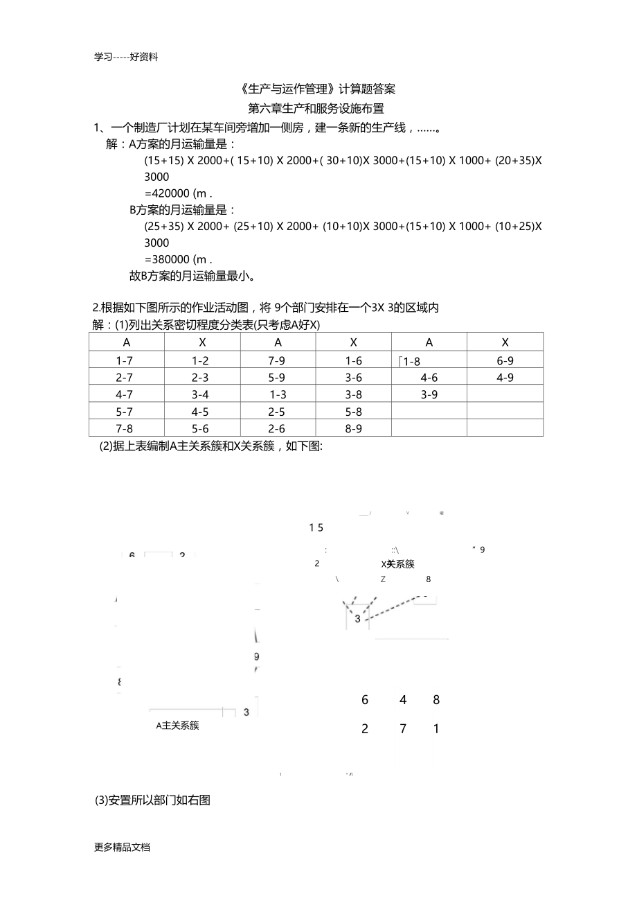 最新生产与运作管理课本计算题的答案.docx_第1页