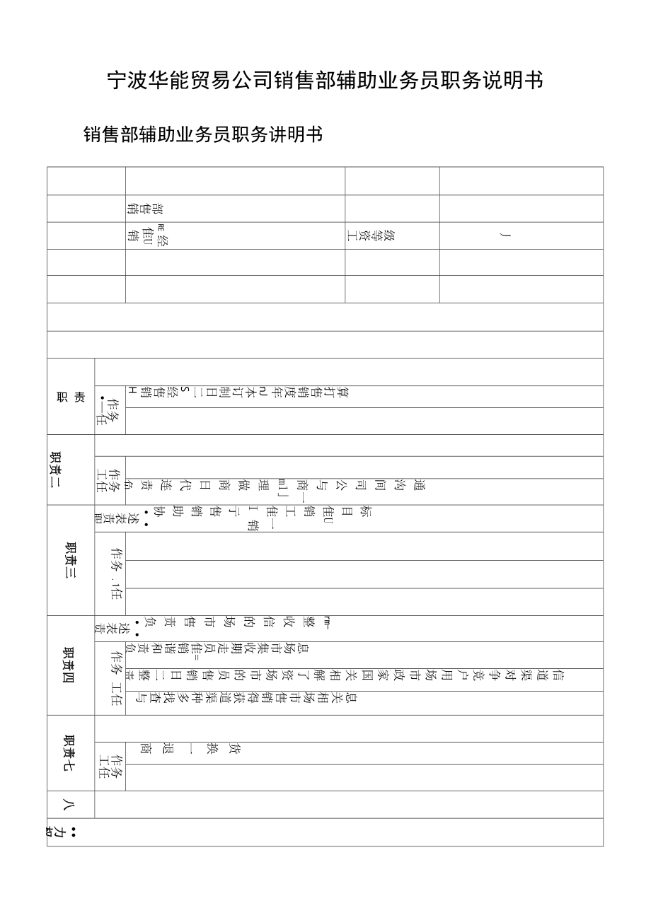 宁波华能贸易公司销售部辅助业务员职务说明书.doc_第1页