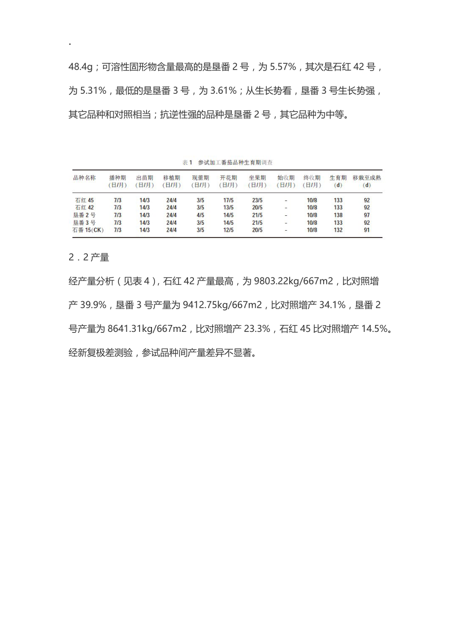 二十二团加工番茄品种比较试验.docx_第3页