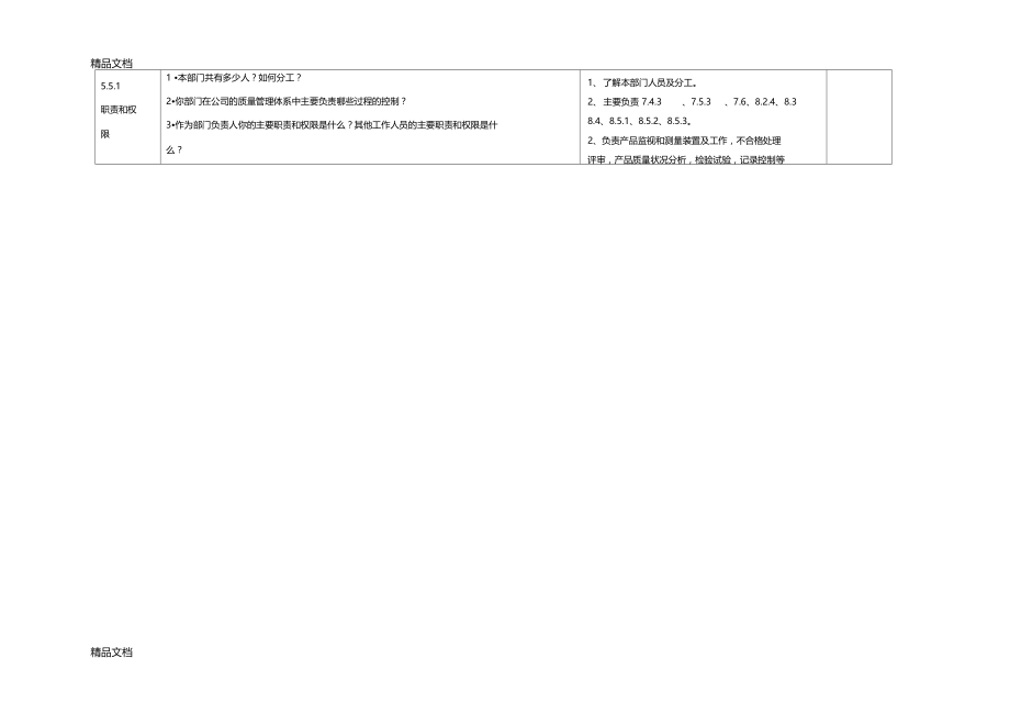 最新质量管理体系内部审核检查表质检部资料.docx_第2页