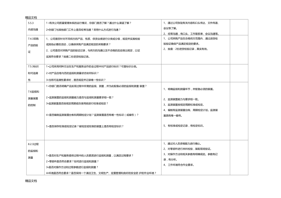 最新质量管理体系内部审核检查表质检部资料.docx_第3页