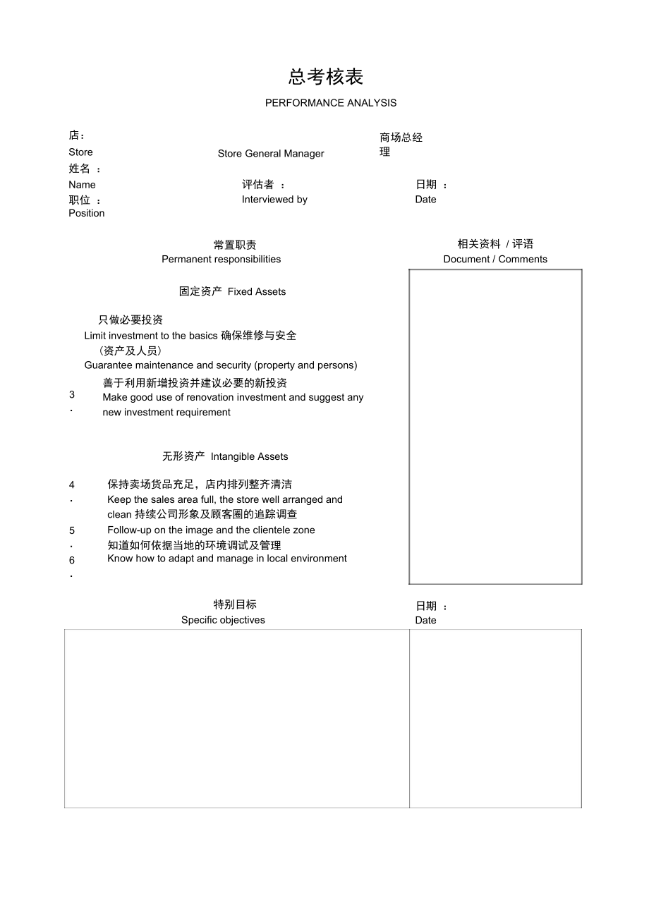 家乐福店长考核表.doc_第1页