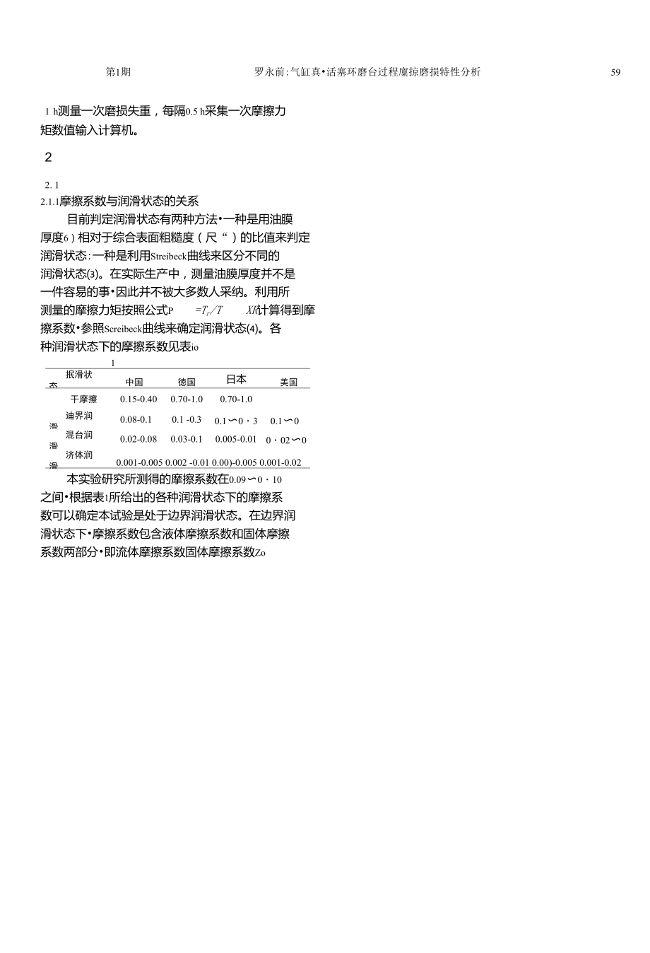 气缸套_活塞环磨合过程摩擦磨损特性分析.doc_第2页