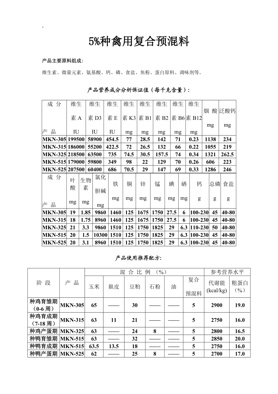 潍坊天合饲料.docx_第1页