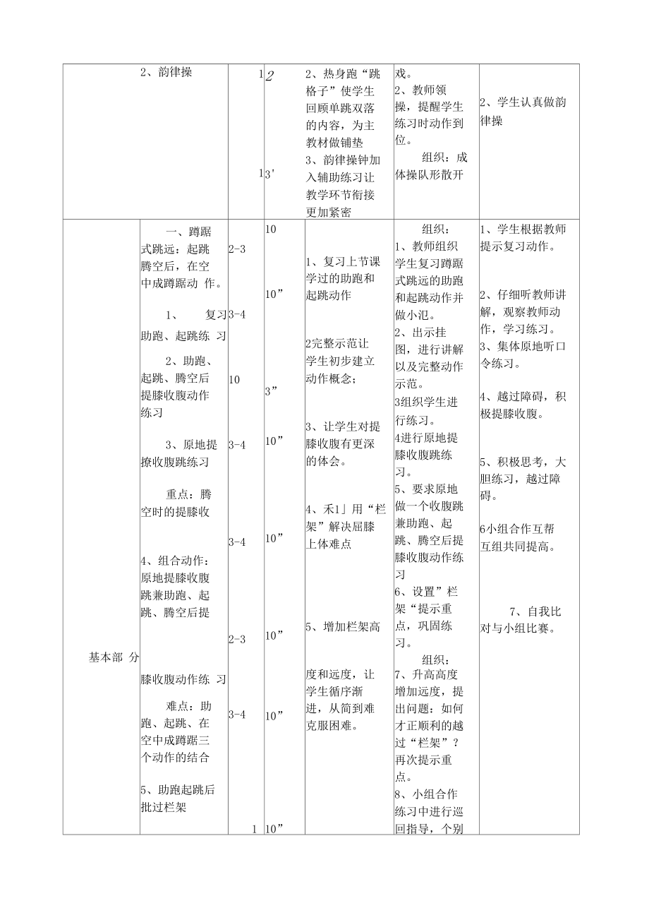 体育与健康课例研究报告.docx_第3页