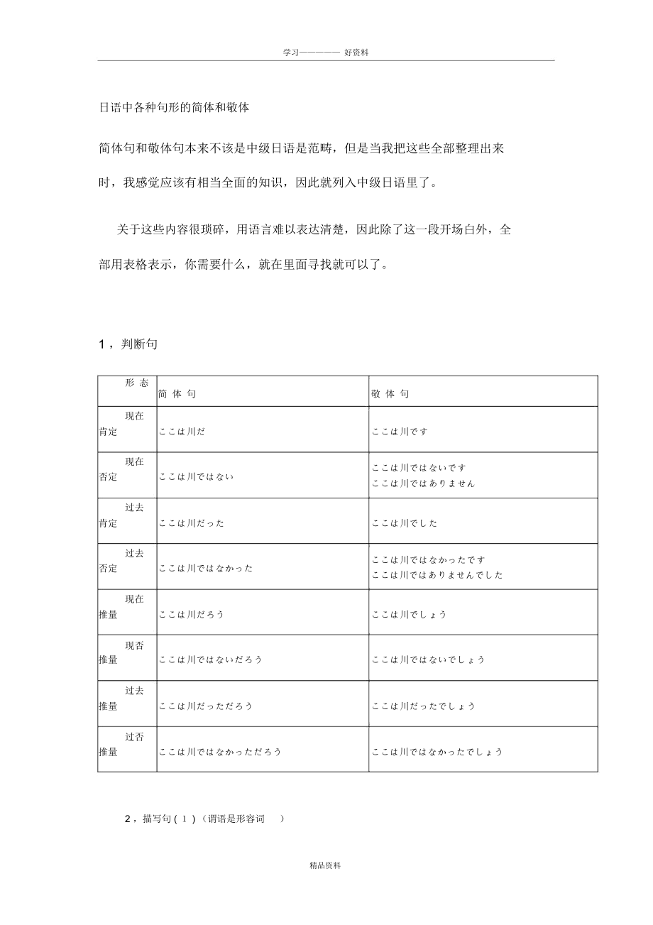 日语中各种句形的简体和敬体_全教学总结.docx_第2页