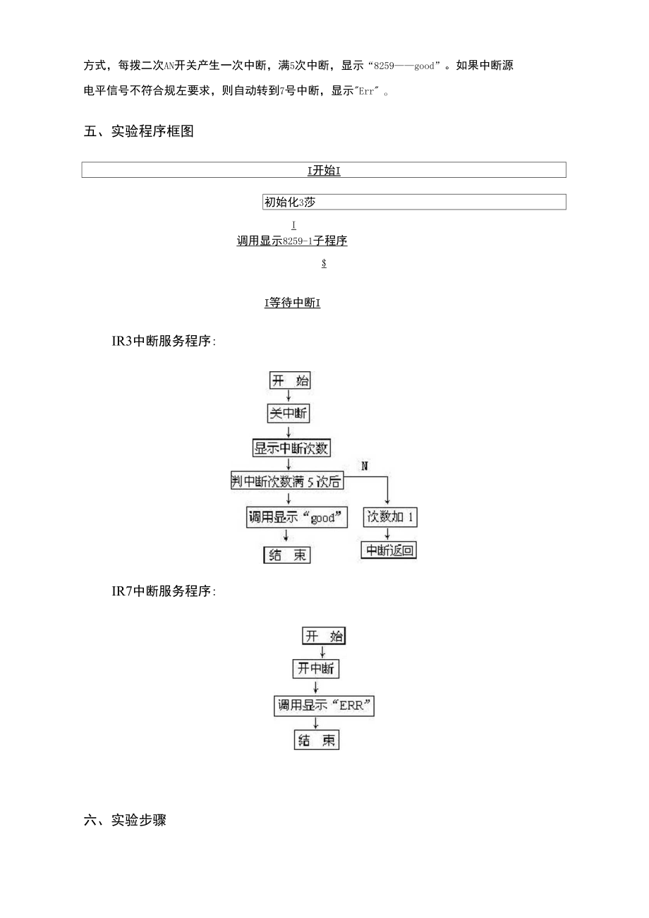 实验一8259单级中断控制器实验.doc_第2页