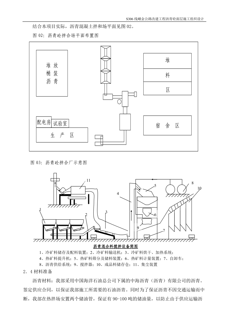 道路沥青砼施工组织设计(DOC17页).doc_第2页