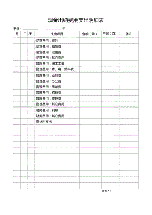 现金出纳费用支出明细表.doc