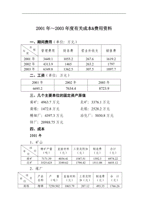 年度有关成本&费用资料.docx