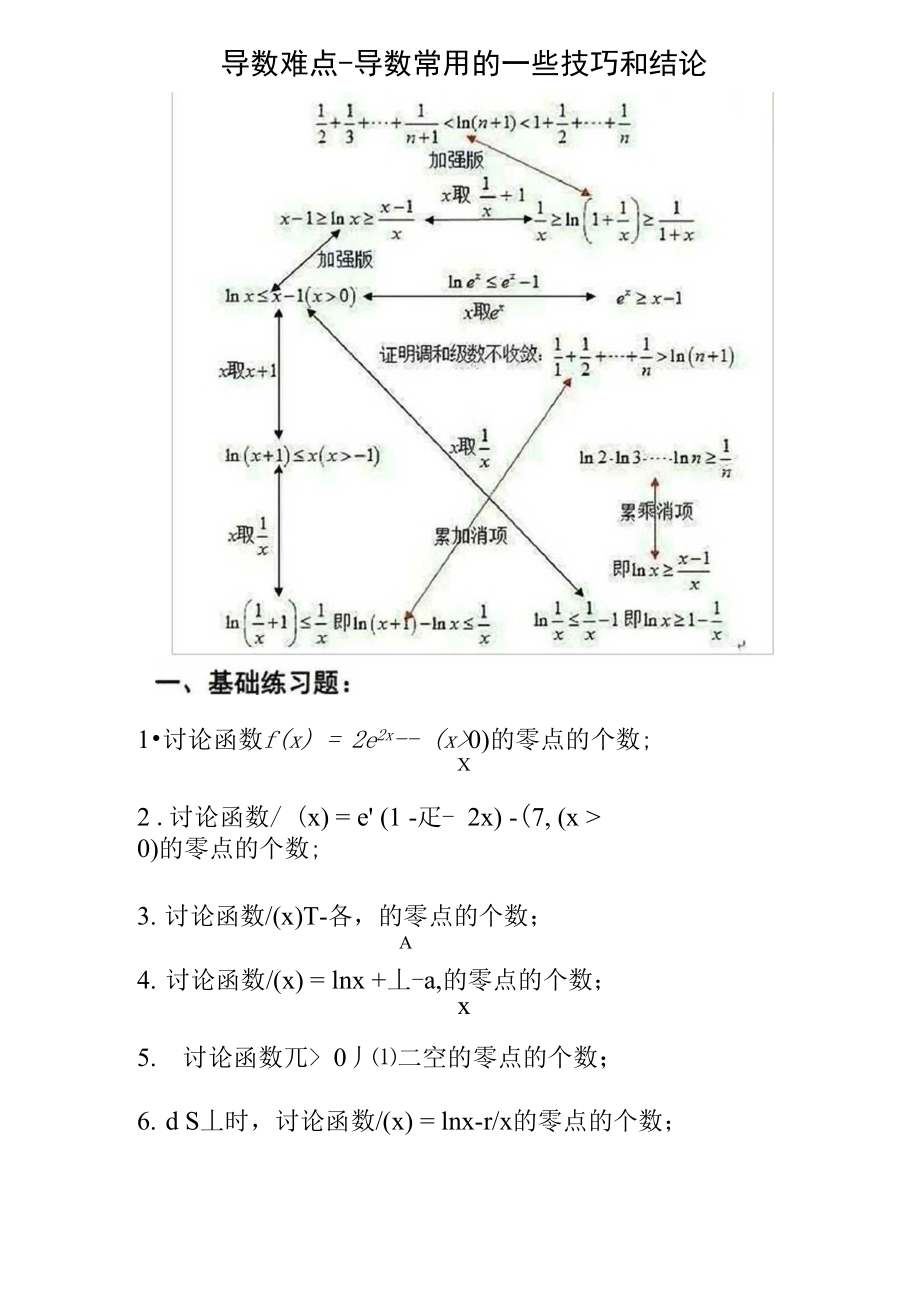 导数难点及技巧-导数常用的一些技巧和结论.doc_第1页