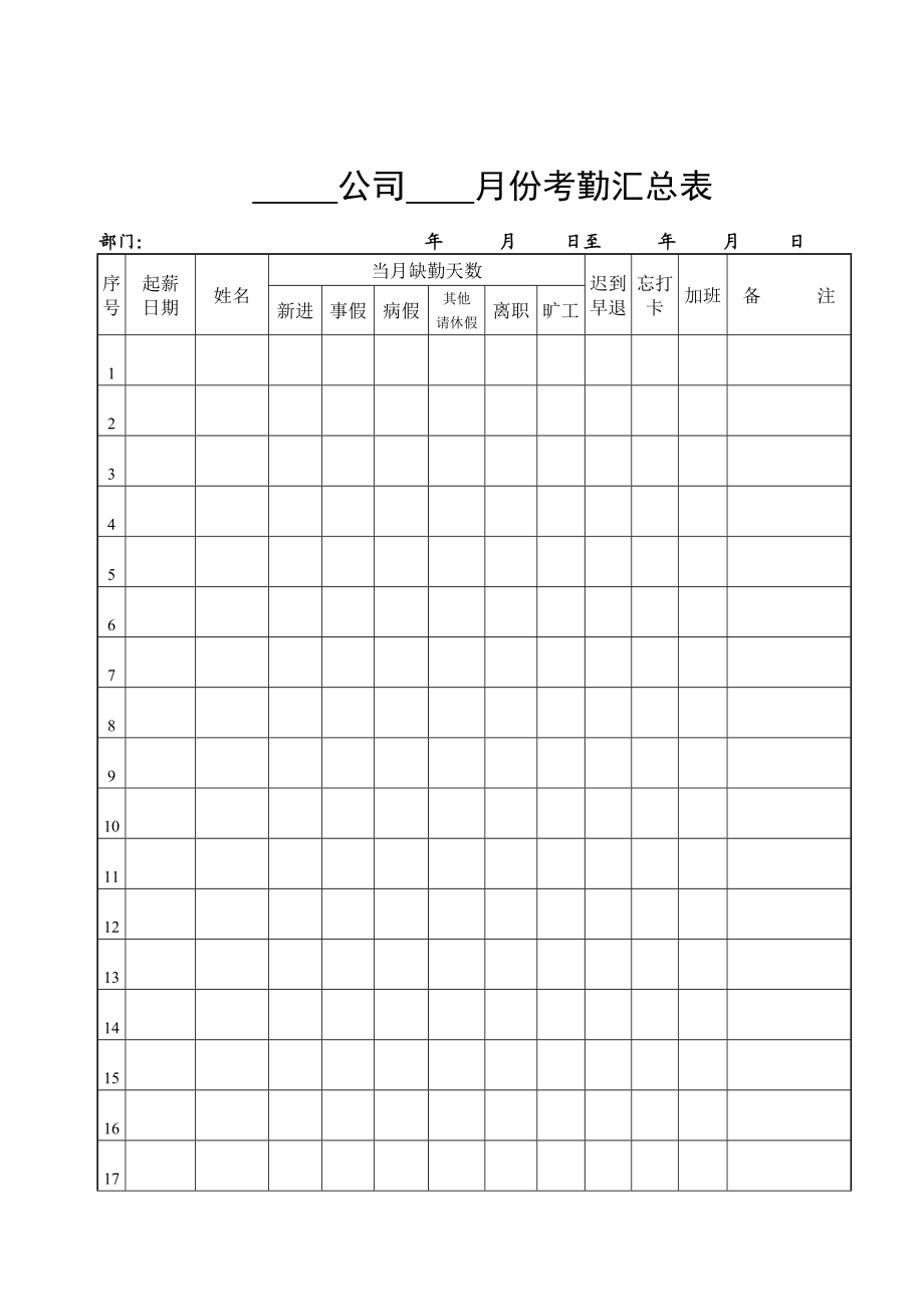 考勤汇总表.docx_第1页