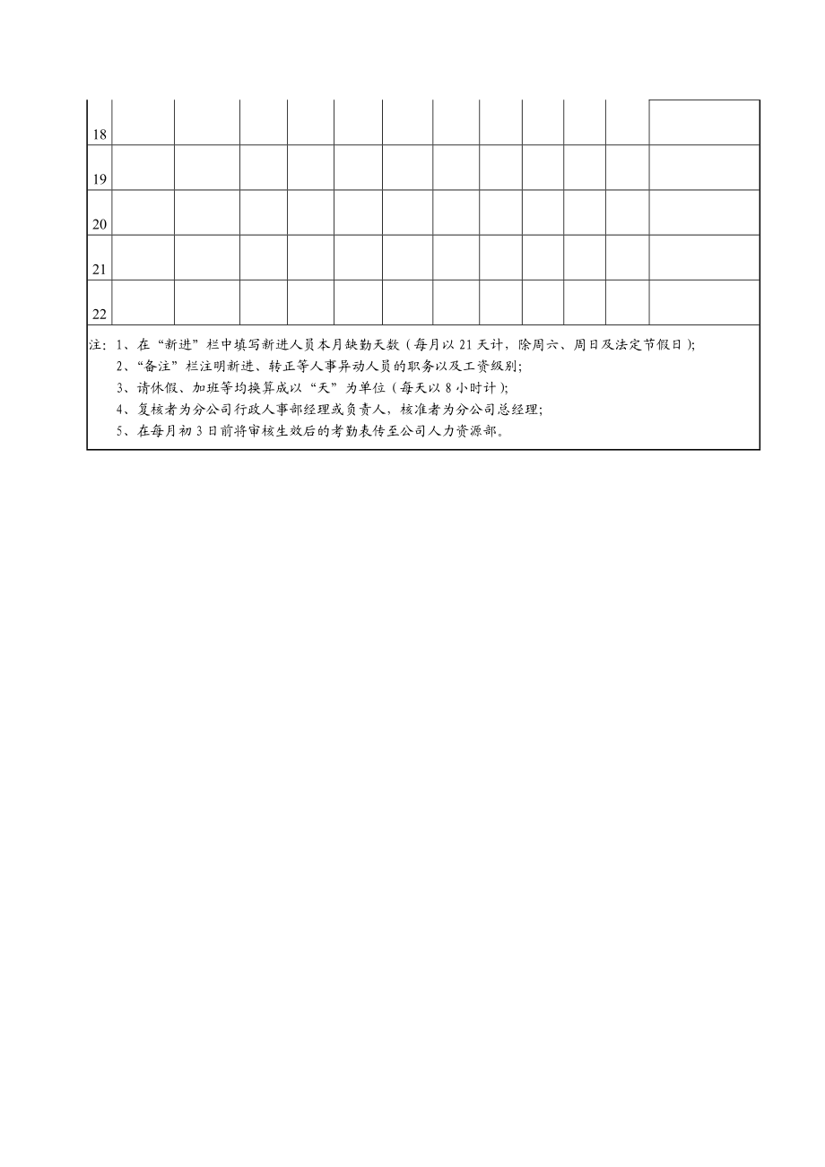 考勤汇总表.docx_第2页