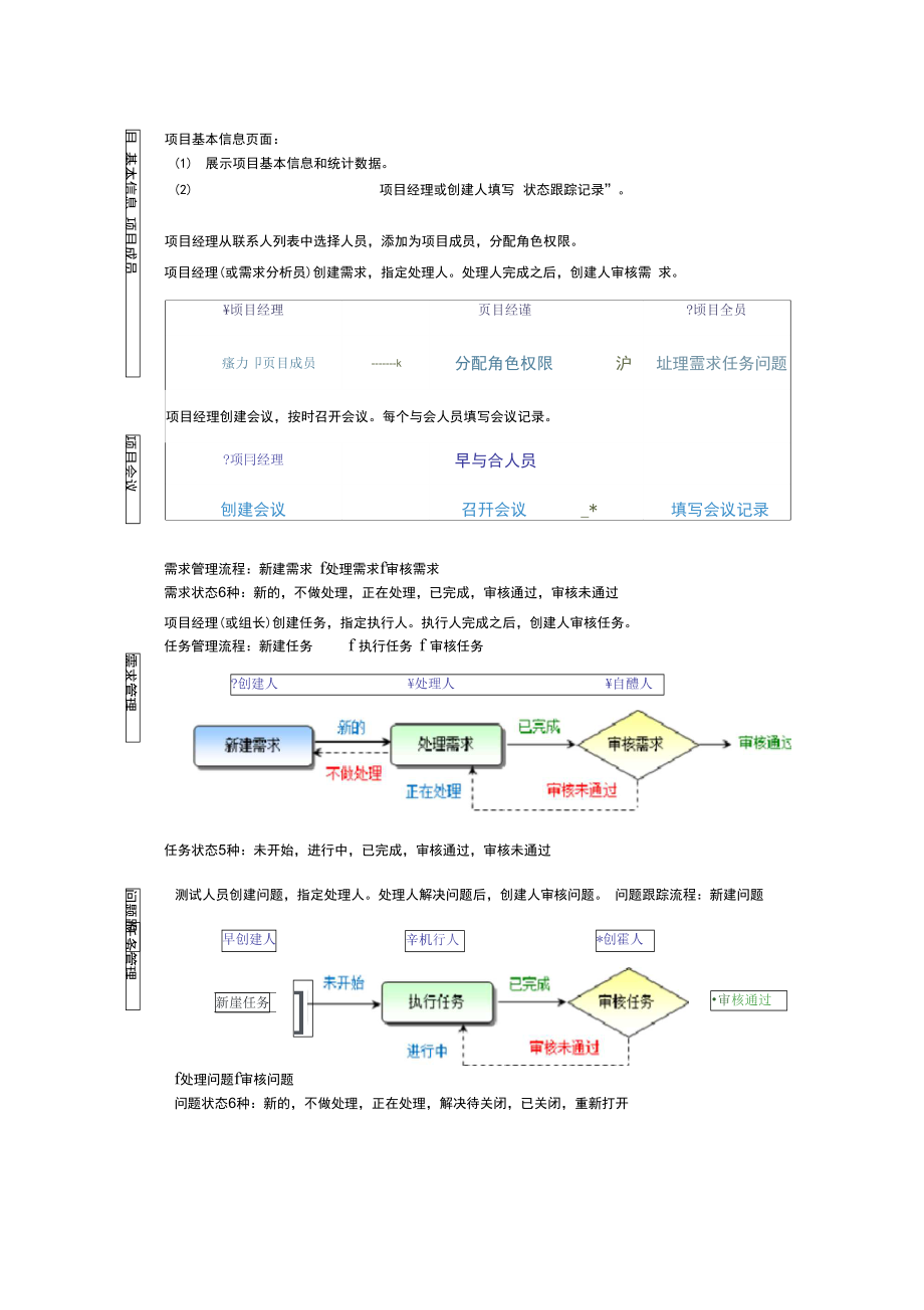 云计算与移动互联网时代的项目管理.doc_第3页