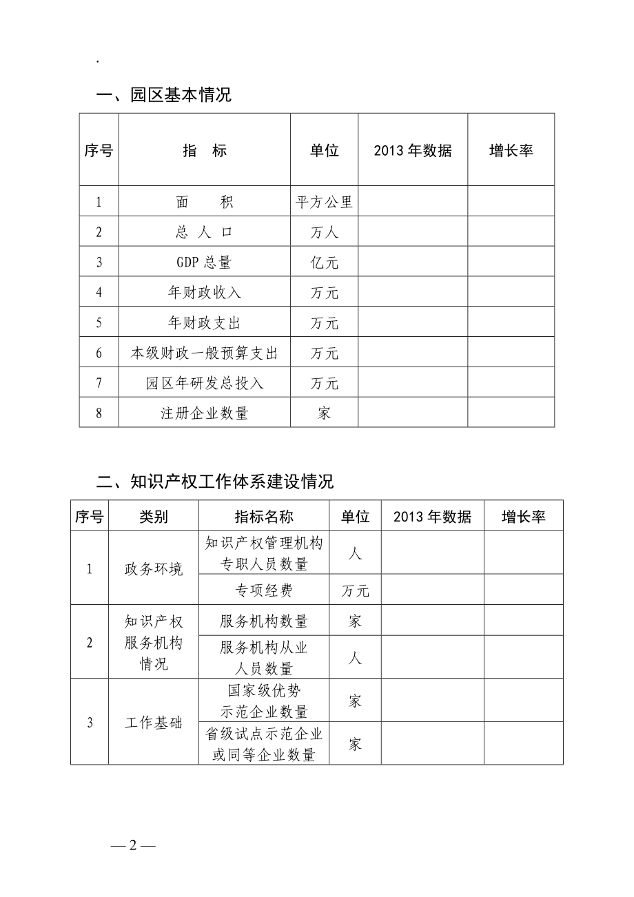 国家知识产权试点示范园区2013年度信息统计表.docx_第2页