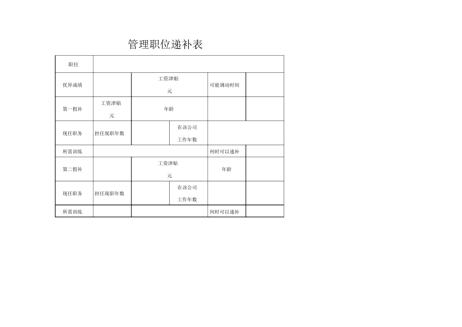 管理职位递补表.doc_第1页