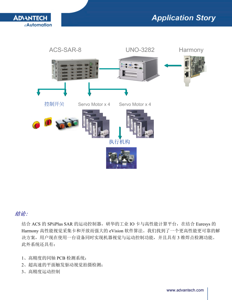 2009研拓应用案例-AOI.docx_第3页