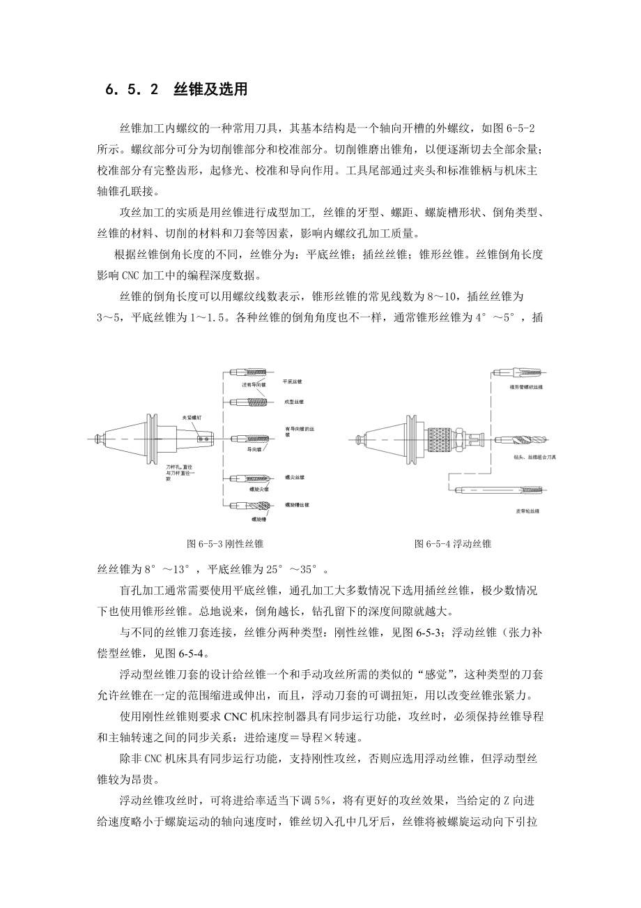 攻丝工艺编程.docx_第2页