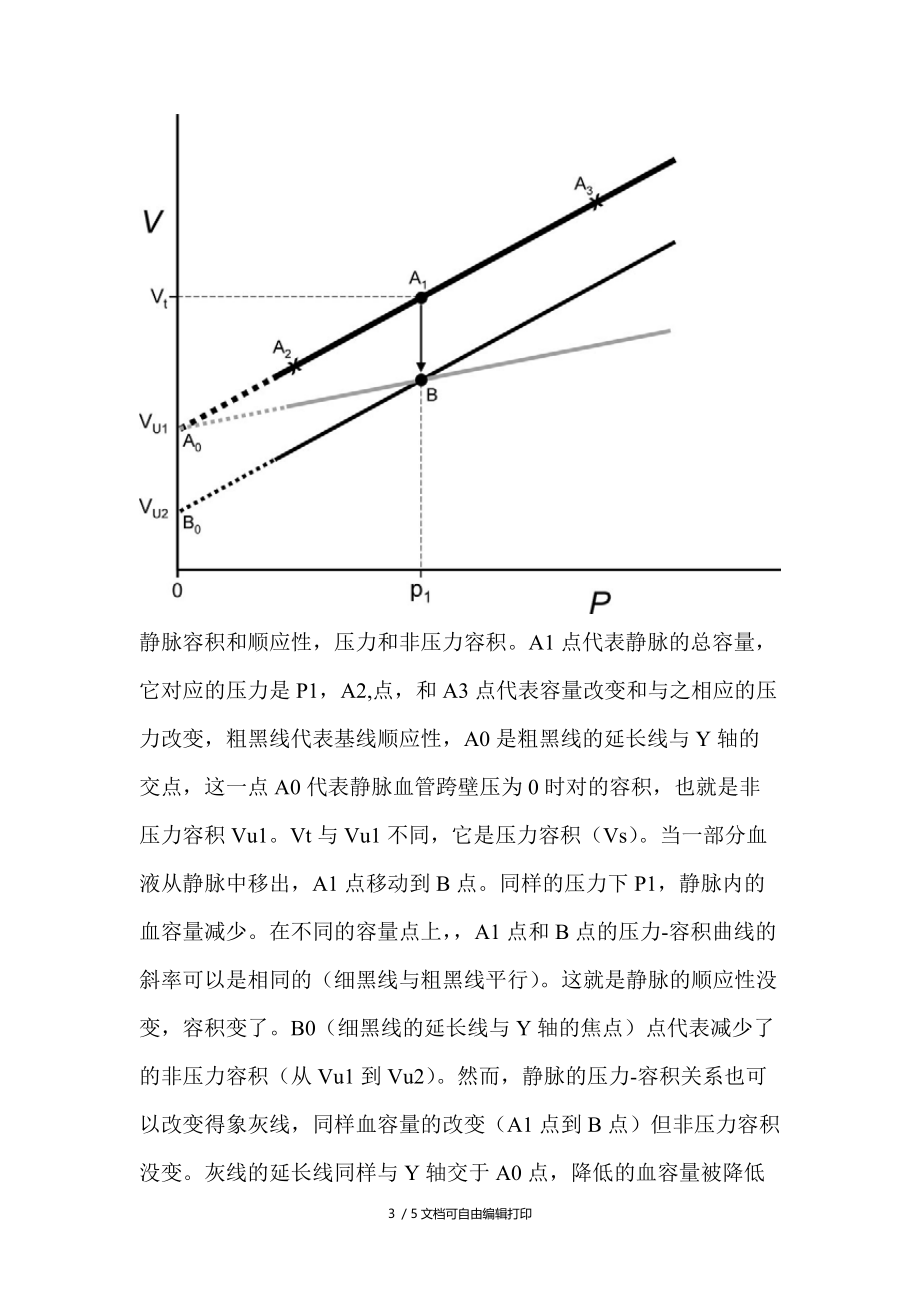 静脉功能与中心静脉压.doc_第3页