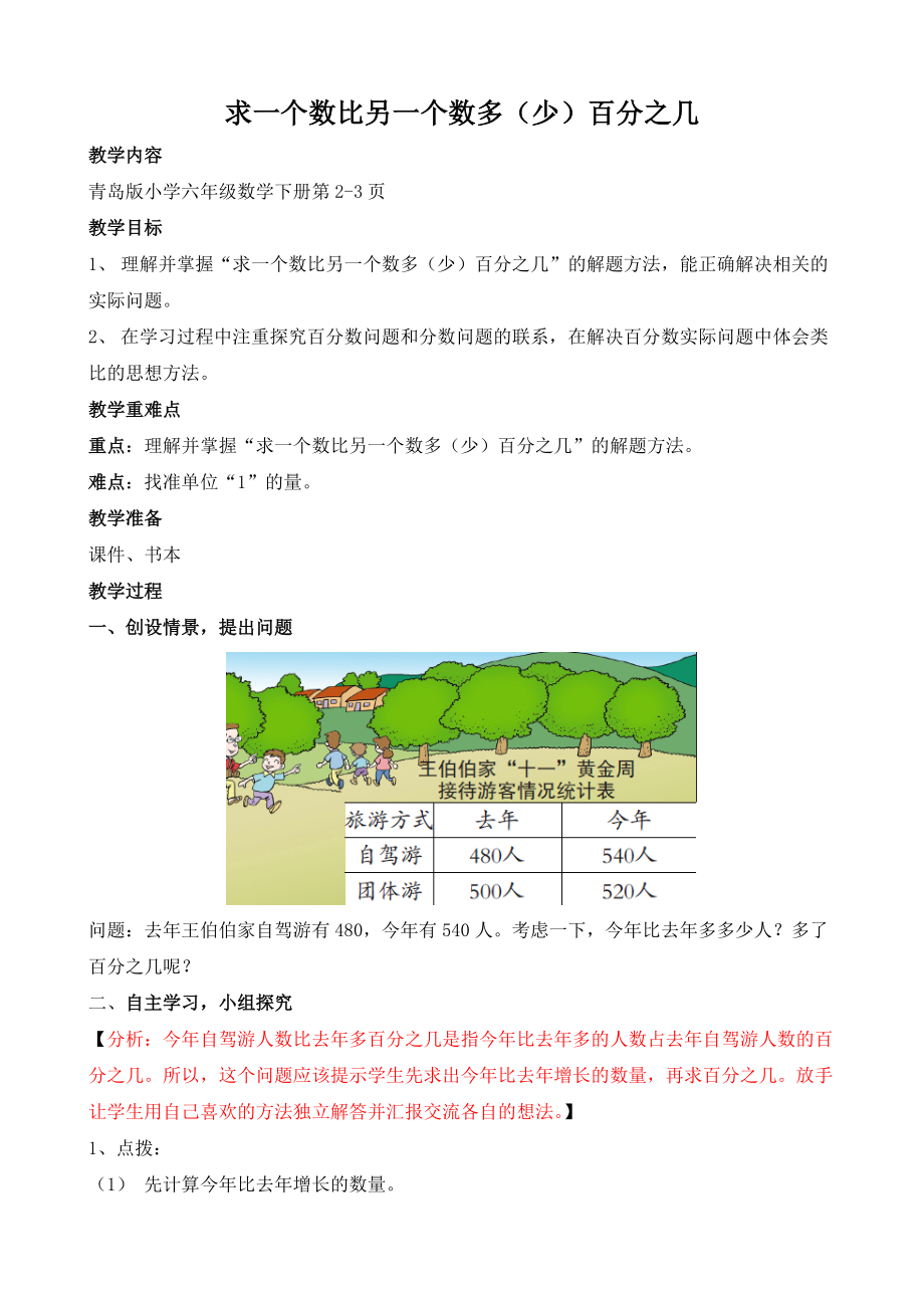 青岛版小学数学六年级下册百分数的应用教案.doc_第1页