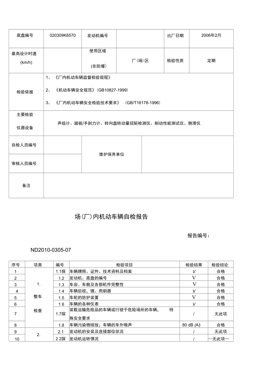 场厂内机动车辆监督自检报告.doc_第2页