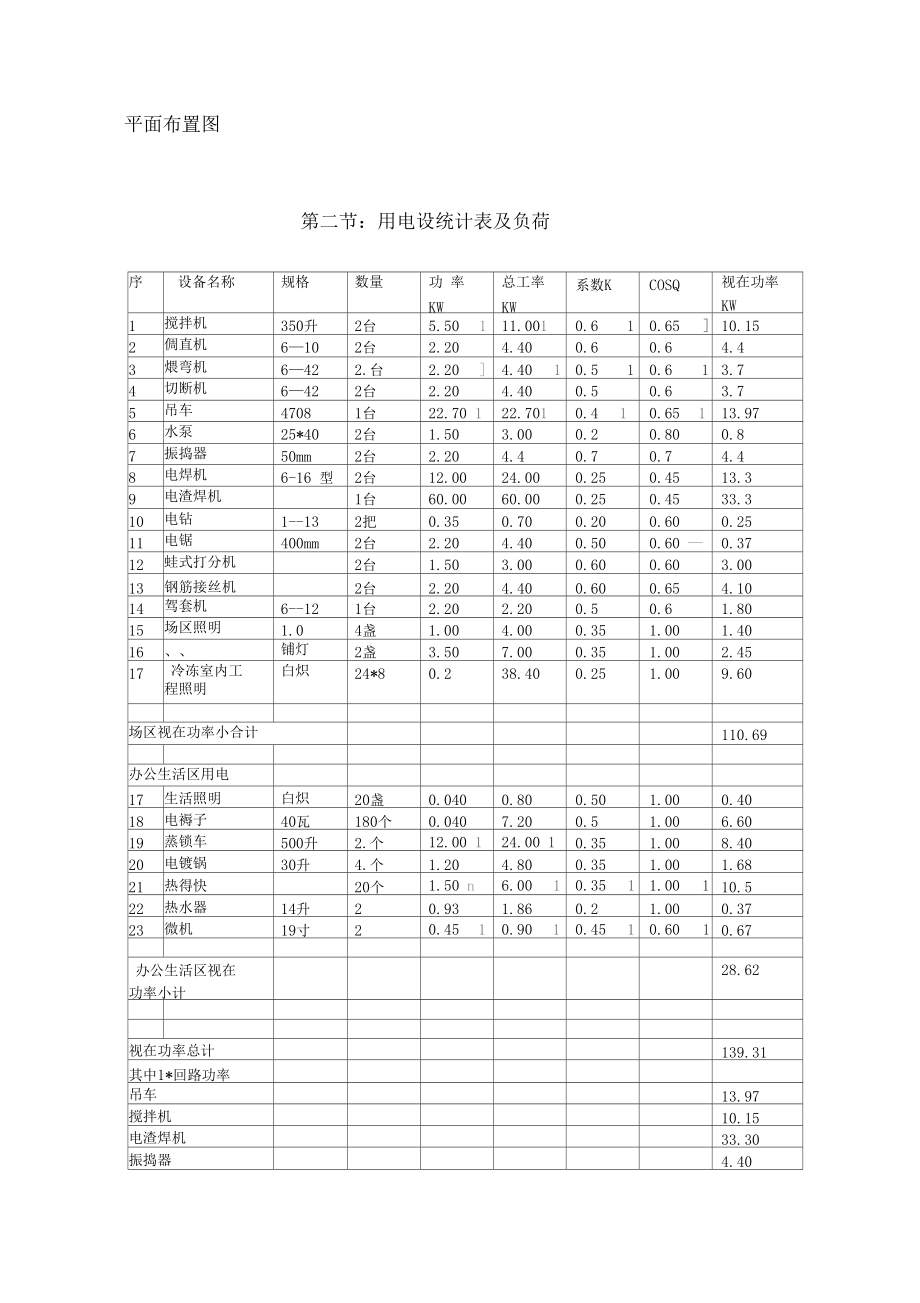 冷藏库施工现场临时用电施工方案.docx_第3页