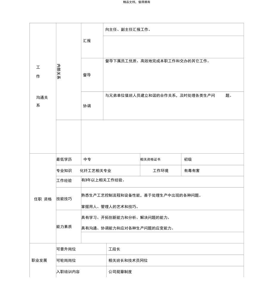 二厂酸站车间运转班技术员兼班长岗位说明书.doc_第3页