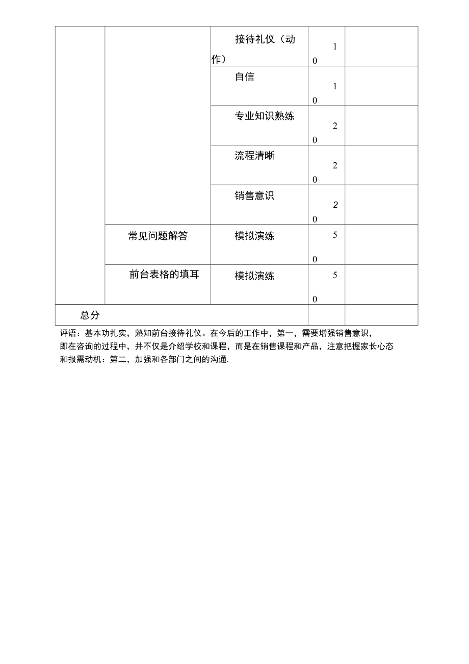 培训学校前台考核.doc_第2页