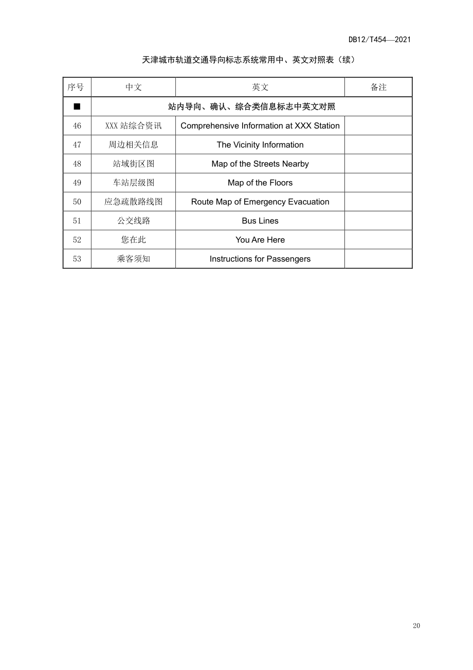 天津城市轨道交通导向标志系统常用中、英文对照表、一般车站换乘车站导向标志进、出站设置示例.pdf_第3页