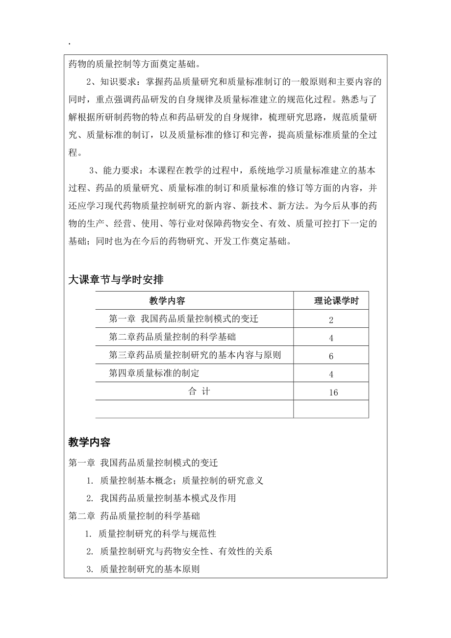 药品质量控制.docx_第2页