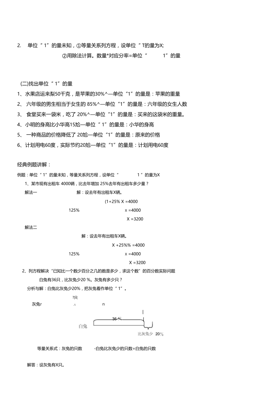 百分数复习要点学习资料.docx_第2页