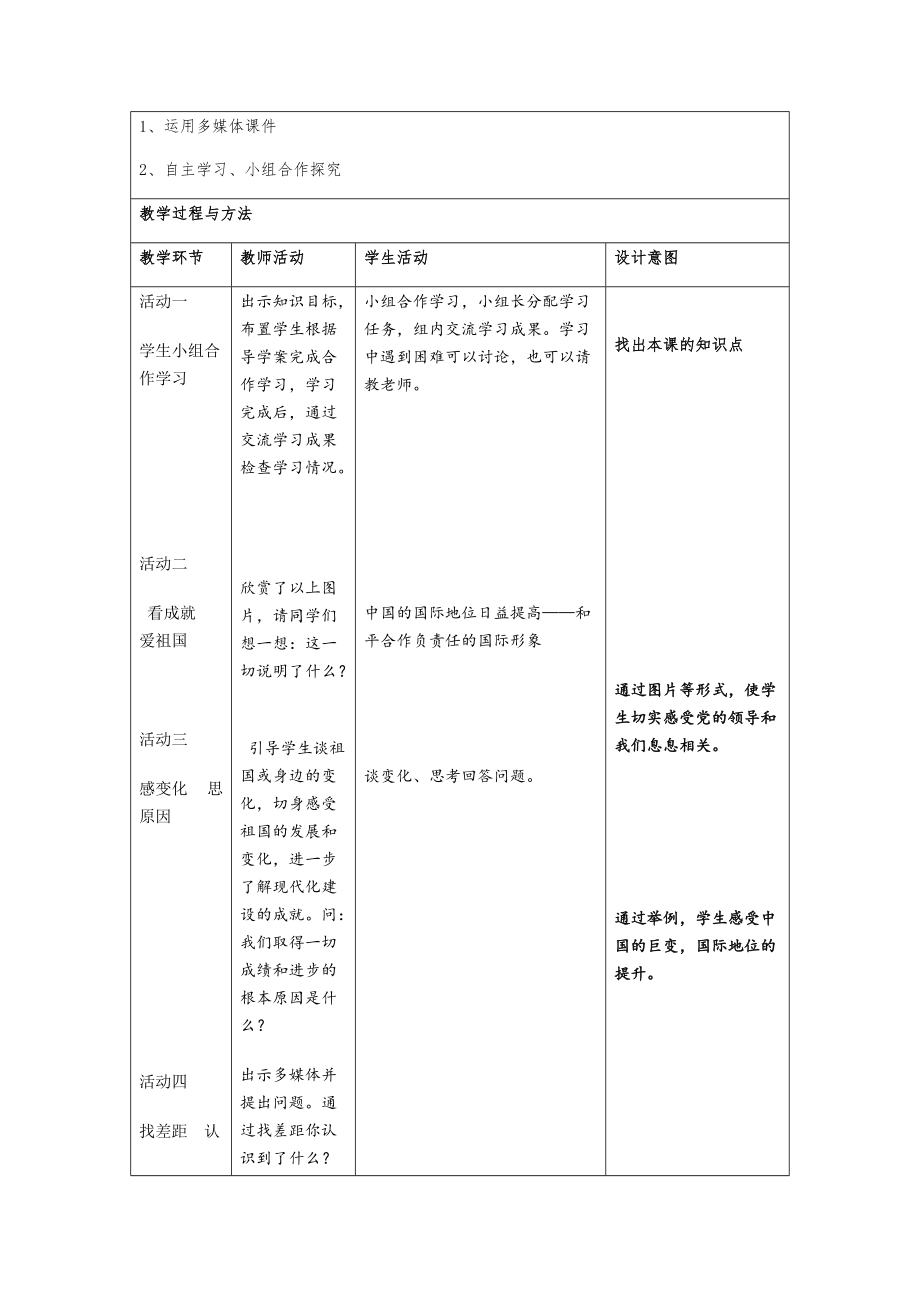 《我们的祖国》教学设计.docx_第2页