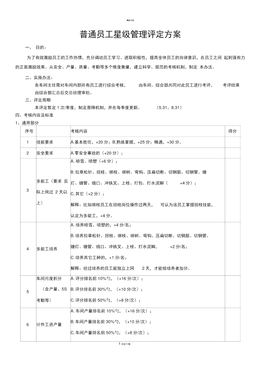 星级员工管理评定方案.docx_第1页