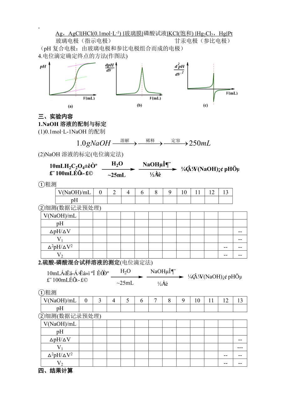 仪器分析实验336318782.docx_第3页