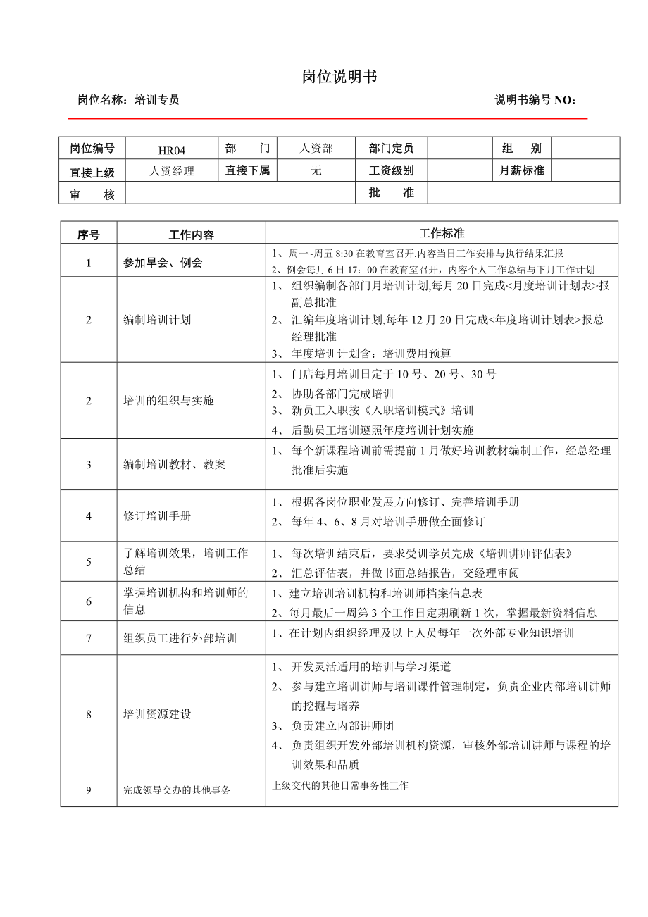 某大型跨国连锁超市培训专员岗位说明书.docx_第1页