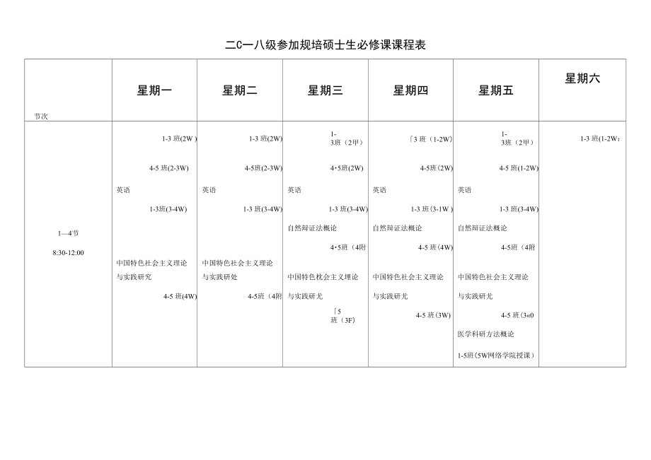 二〇一八级参加规培硕士生必修课课程表.doc_第1页