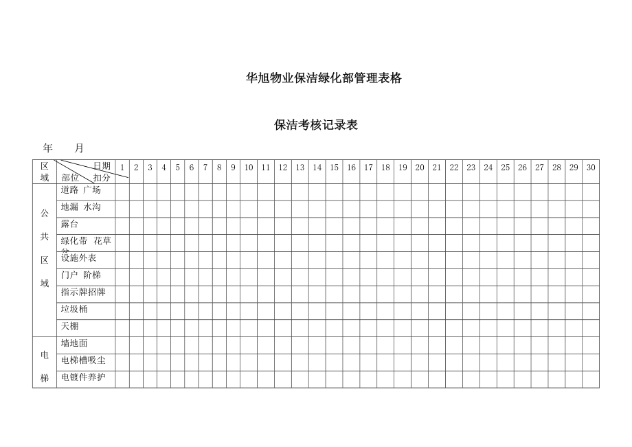 华旭物业保洁绿化部管理表格.docx_第1页