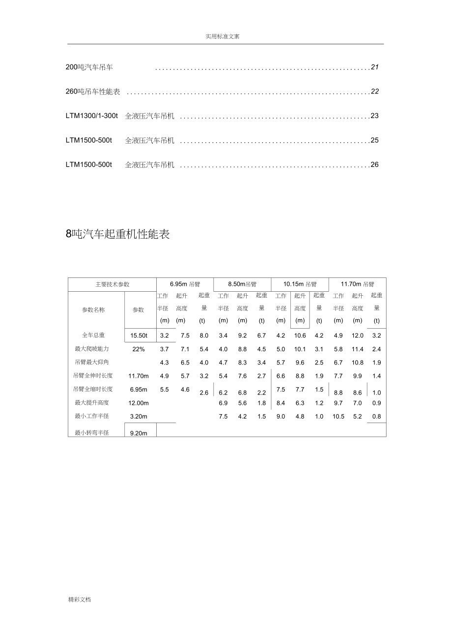 最全汽车吊性能全参数表8-500吨.docx_第2页