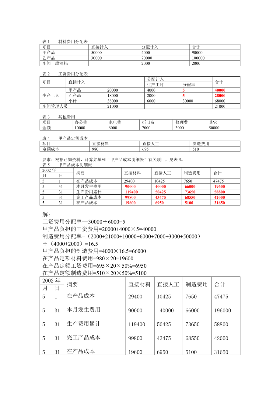 成本计算题复习 小抄 汇总 复习 电大.docx_第2页