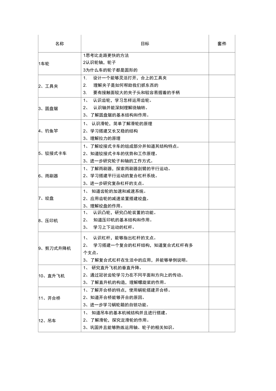 乐博士积木课程介绍.doc_第3页