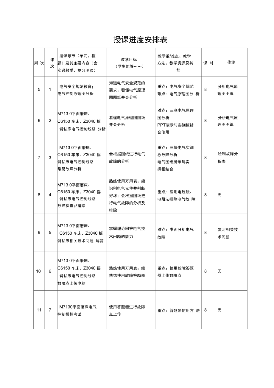 上海电子工业学校授课计划.doc_第3页