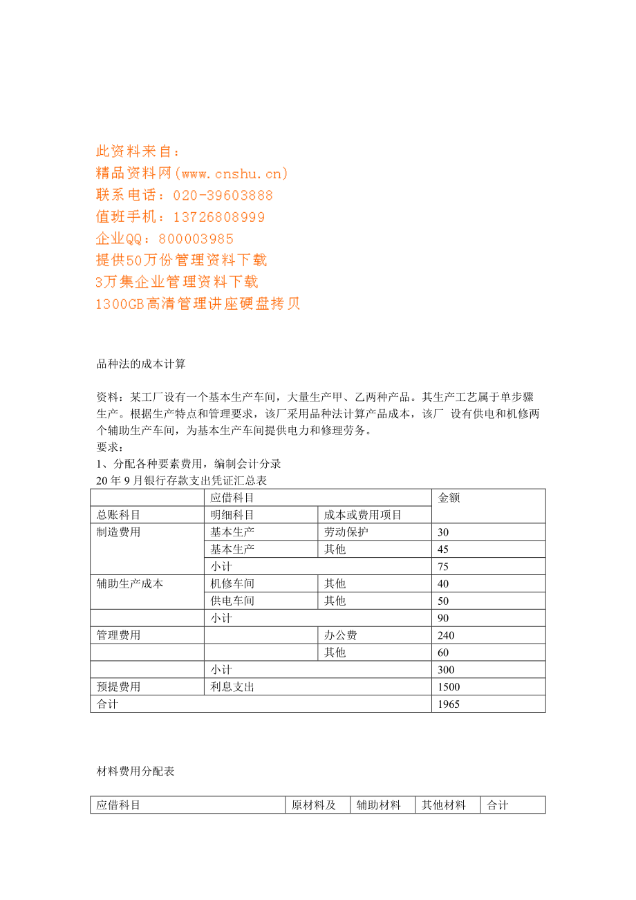 试论品种法的成本计算.docx_第1页