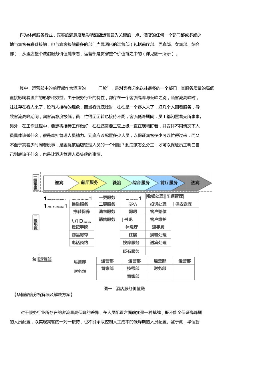 精细化人员配置-有效降低人工成本、提高工作效率.docx_第2页