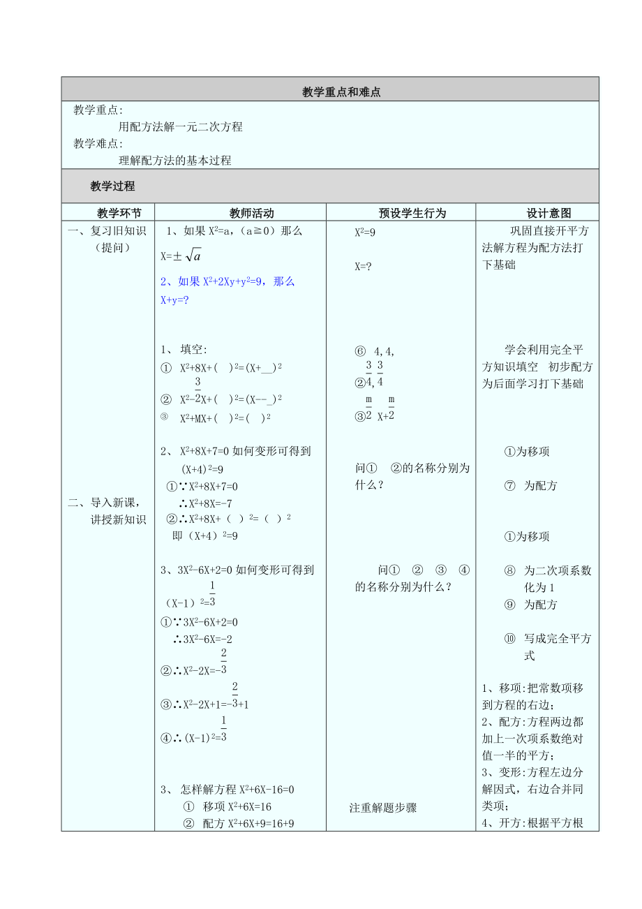 教学设计与反思：用配方法解一元二次方程.doc_第2页