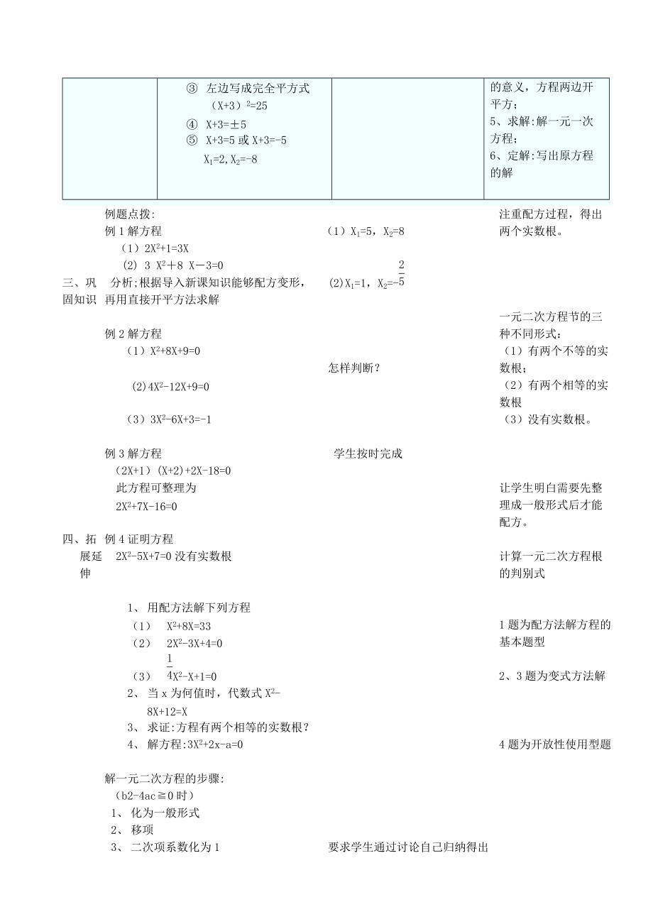 教学设计与反思：用配方法解一元二次方程.doc_第3页