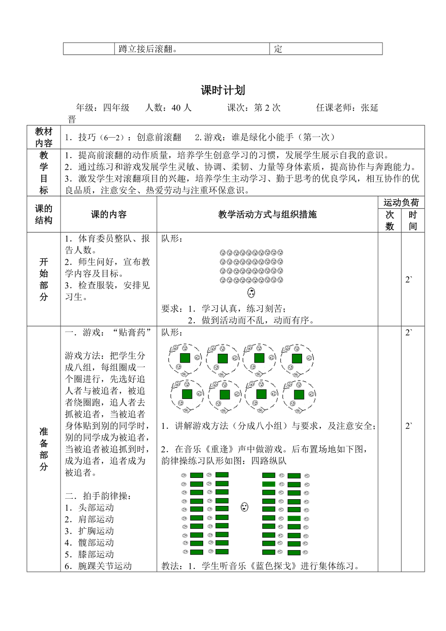 技巧（滚翻）：创意前滚翻（6-2）单元教学计划.doc_第2页