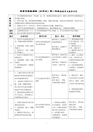 高一篮球教学计划.doc