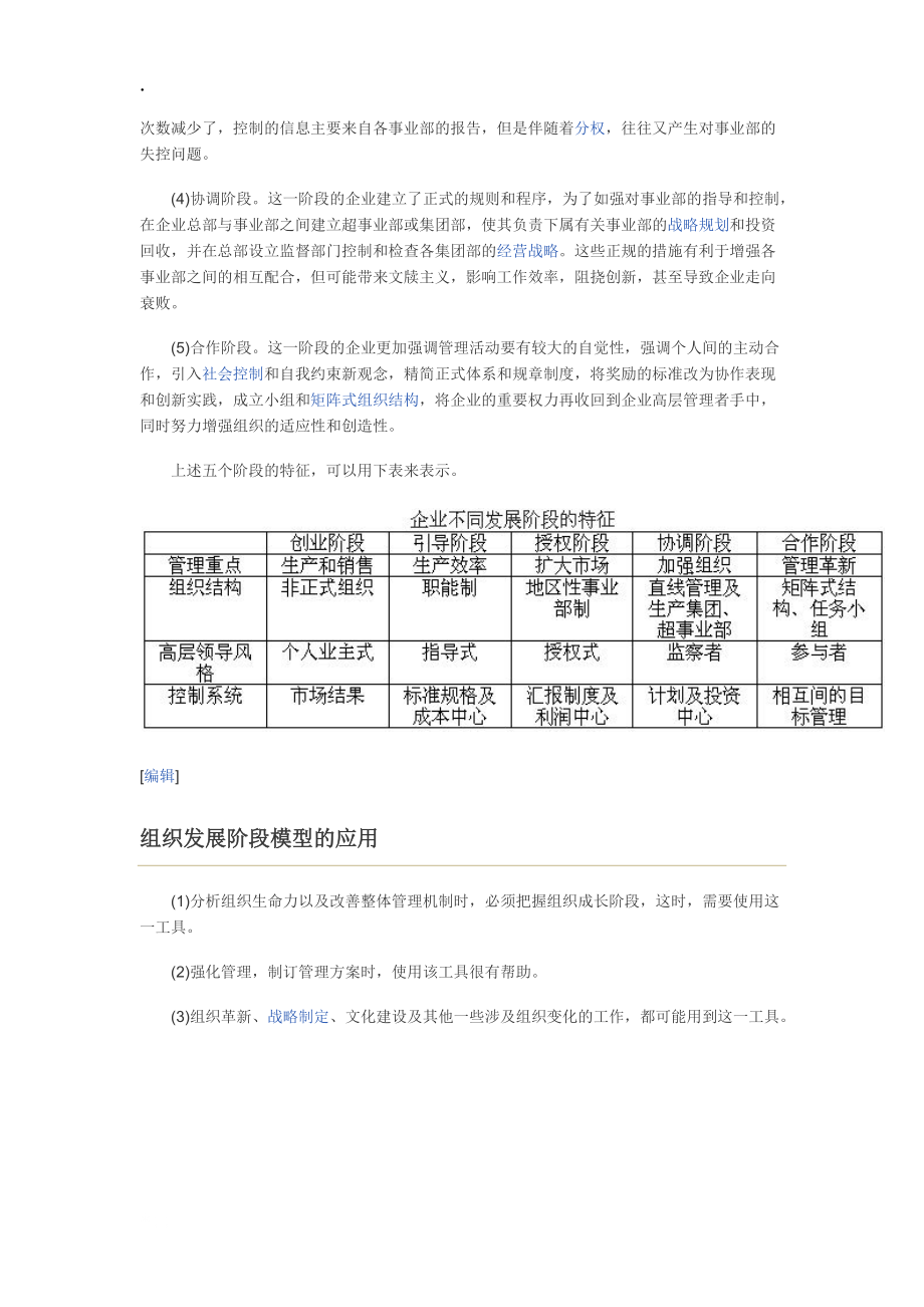 组织成长阶段模型.docx_第2页